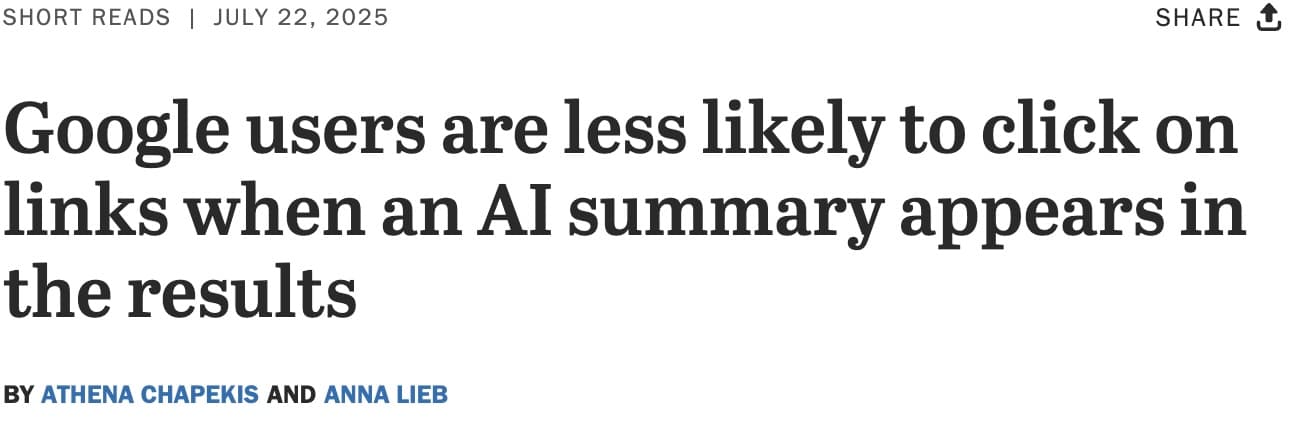 Google users are less likely to click on links when an AI summary appears in the results